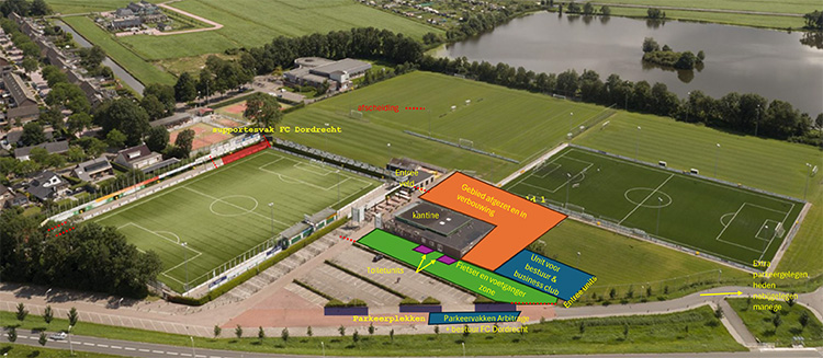Parken sportpark